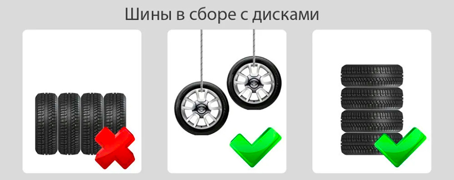 Контроль влажности воздуха на складе
